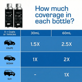 FACIA 12H Graphene Ceramic Coating and Degreaser Kit Mirror Shine and Hydrophobic
