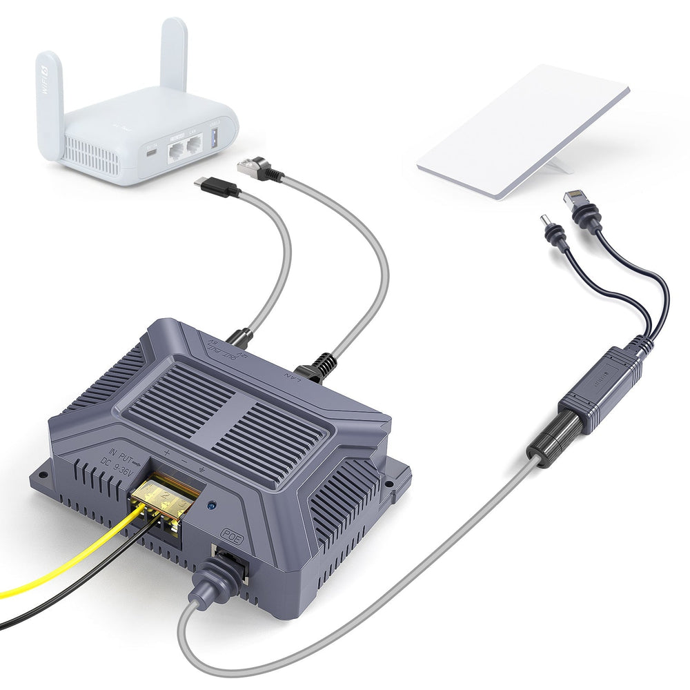 FACIA 5-in-1 PoE Injector for Starlink Mini with USB-C/A Ports