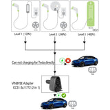 FACIA TESERY CCS1 and J1772 2-in-1 Charging Adapter for Tesla