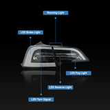 FACIA Model 3/Y Venom Style Tail Lights?Stylish Upgrade TESERY