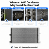 FACIA A/C Condenser for Tesla Model 3 2017¨C2020 (1077083-00-B)