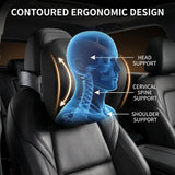 FACIA Adjustable SPA Memory Foam Headrest 10cm Vertical Adjustment for Model 3/Y