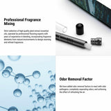 FACIA TESERY Car Fragrance Stick for Model 3/Y