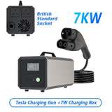FACIA EV Vehicle-to-Load (V2L) Discharger for Model Y Performance and Compatible EVs|3.5KW and 7KW