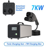 FACIA EV Vehicle-to-Load (V2L) Discharger for Model Y Performance and Compatible EVs|3.5KW and 7KW