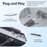 FACIA High-Performance Starlink Gen3 Replacement Cable 1200Mbps Shielded Outdoor