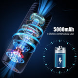 FACIA Intelligent Tire Pump for Cars