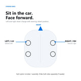FACIA OEM Side Repeater Camera for Tesla Model 3/Y (HW3.0)