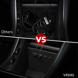 FACIA Old style hub USB hub for Tesla Model 3 (2017-2020)