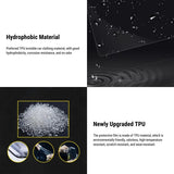 FACIA Paint Protection Film For Tesla Model Y Juniper / Model 3 Highland / Model YL (8 pieces)