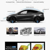 FACIA Performance Style Dry Carbon Fiber Spoiler for Model Y Juniper 2025+ TESERY