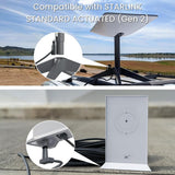 FACIA Replacement Extension Cable for Starlink Gen 2