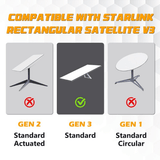 FACIA Replacement Starlink Cable Extension for Gen 3/Mini High-Speed and Weatherproof