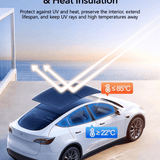 FACIA Glass Roof Sunshade for Tesla Model Y TESERY
