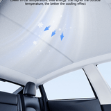 FACIA Glass Roof Sunshade for Tesla Model Y TESERY