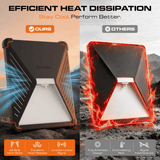 FACIA Starlink Mini R-Foot Armor Case RovEdge