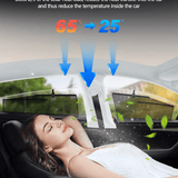 FACIA Side Window Shade for Tesla Model Y