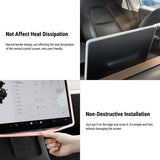FACIA Silicone 15.6 inches Central Screen Protector Frame for Model 3 / Y