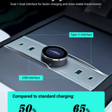 FACIA Rotating Gear Shift Knob Dock for Model 3 Highland/Model Y Juniper Ergonomic Design