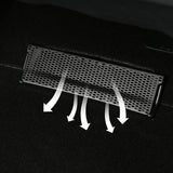 FACIA Rear Vent Cover For Tesla Model 3/Y¡ꡧ2pcs¡ê?