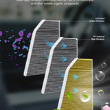 FACIA Activated Carbon Cabin Air Filter for Model X HEPA PM2.5 Filtration