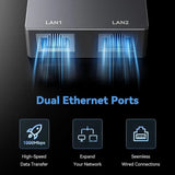 FACIA Starlink Gen 2 Dual-Port Ethernet Adapter 2-in-1 RJ45 Splitter