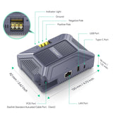 FACIA Starlink Gen 2 POE Injector 5-in-1 DC Power Converter
