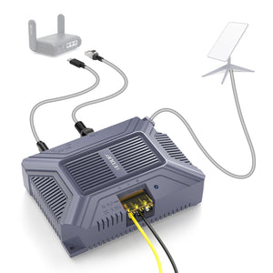 FACIA Starlink Gen 2 POE Injector 5-in-1 DC Power Converter