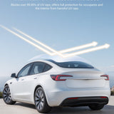 FACIA Summer Comfort Pack: Roof and Windshield Shades for Model 3 Highland