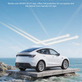 FACIA Summer Comfort Pack: Roof and Windshield Shades for Model Y Juniper