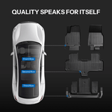 FACIA TESERY All-Weather TPE Floor Mats for Model YL 6-Seater 2026+