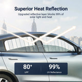 FACIA TESERY Foldable Window Shades for Model 3 and Model Y