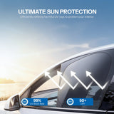 FACIA TESERY Full Car Sun Shade Set for Tesla Model YL 6-Seater