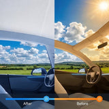 FACIA TESERY Glass Roof Sunshade for Tesla Model YL 6-Seater