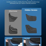 FACIA TESERY Hidden Mud Flaps Splash Guards for Model 3 Highland / Model Y Juniper