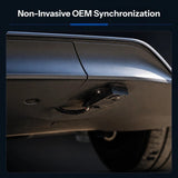 FACIA TESERY Laser-Guided Kick-to-Open Trunk Sensor Light for Model Y (2020¡§C2026)