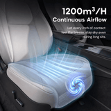 FACIA TESERY Seat Ventilation Cushion for Model 3 and Model Y