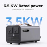 FACIA Vehicle to load EV Discharge Adapter for Model Y Performance and Compatible EVs