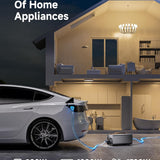 FACIA Vehicle to load EV Discharge Adapter for Model Y Performance and Compatible EVs