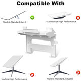 FACIA Wall Mount Kit for Starlink Gen 3 Router and Power Adapter