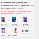 FACIA Wireless Apple CarPlay Adapter for Tesla TESERY